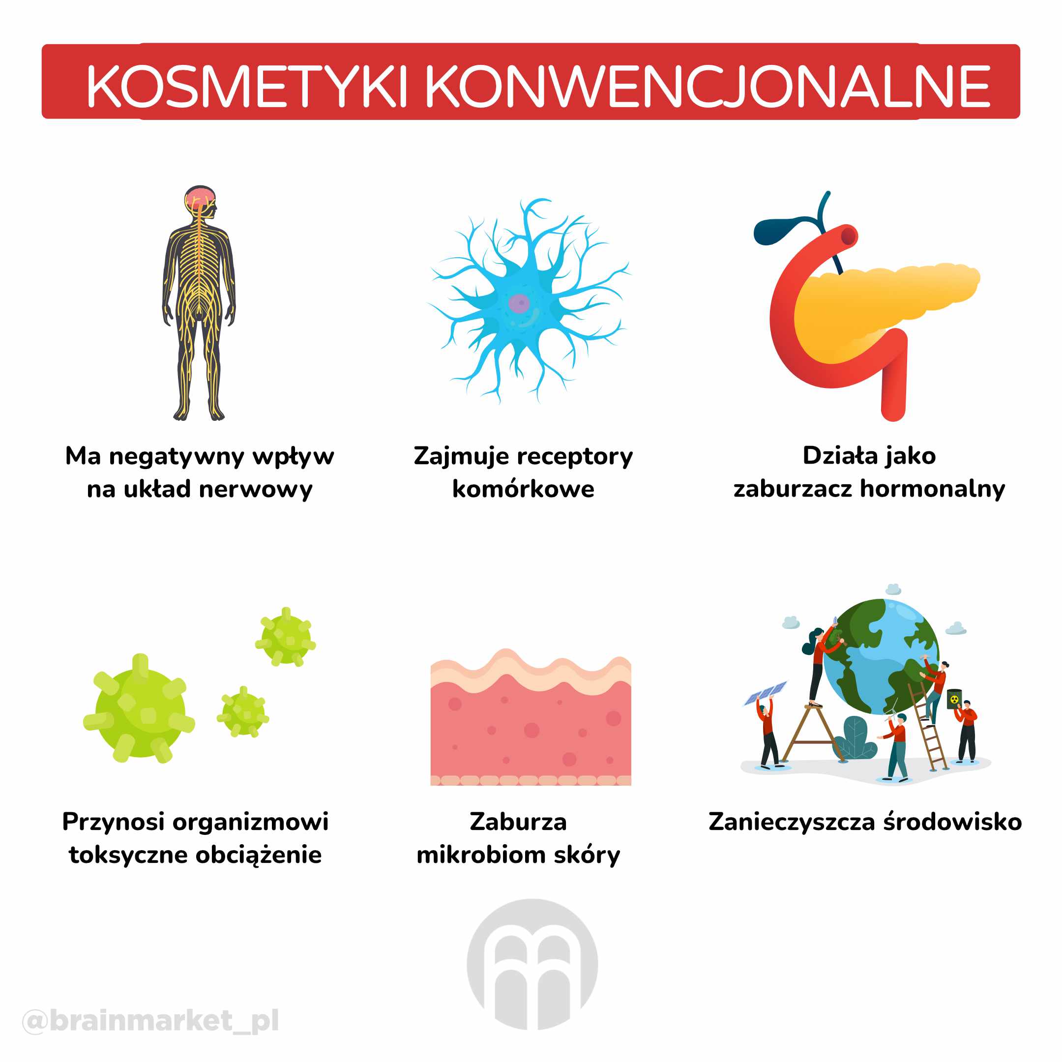 konvencni kosmetika_infografika_pl